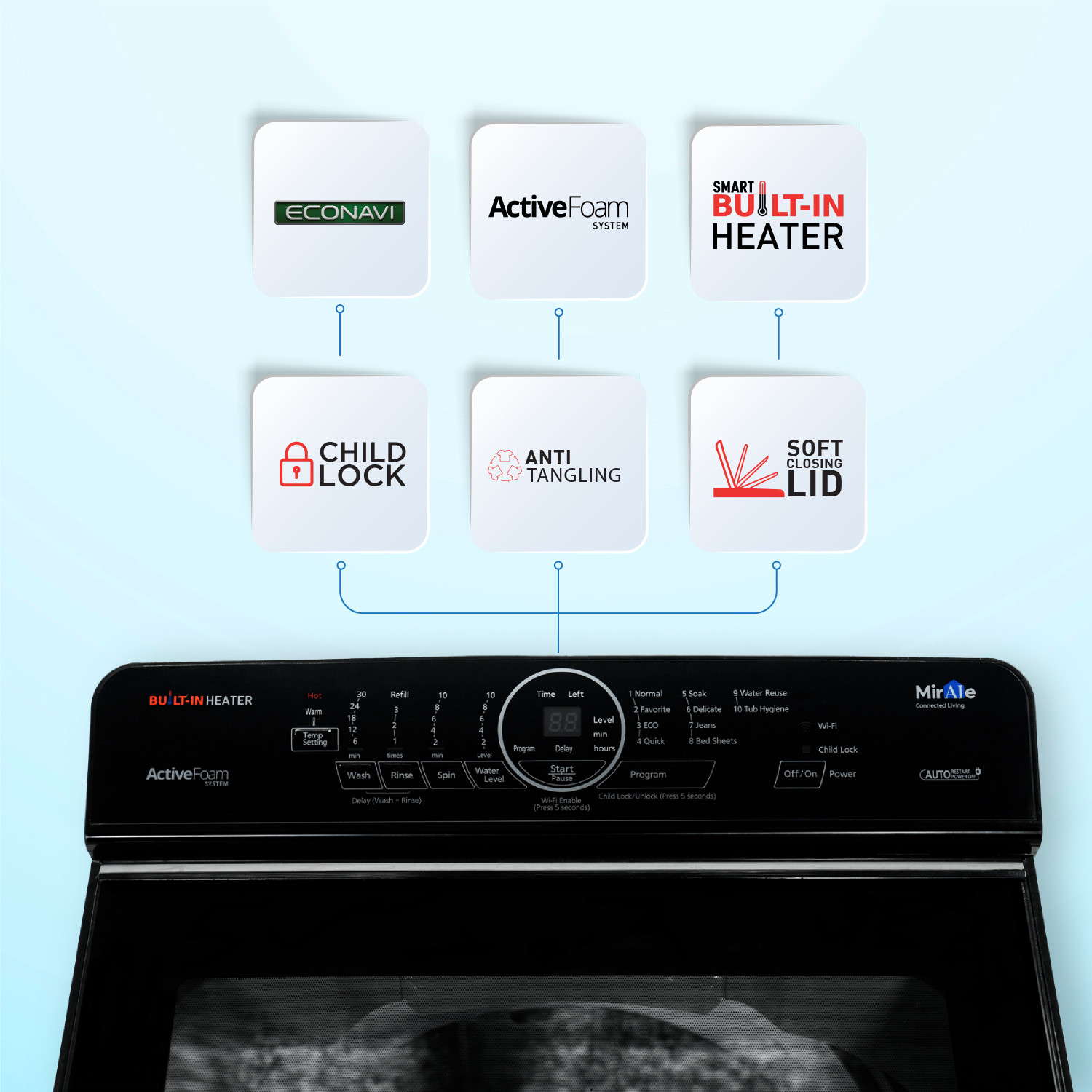 Image of Panasonic 7.5 kg Wi-Fi Enabled Smart Washing Machine Fully Automatic Top Load Grey