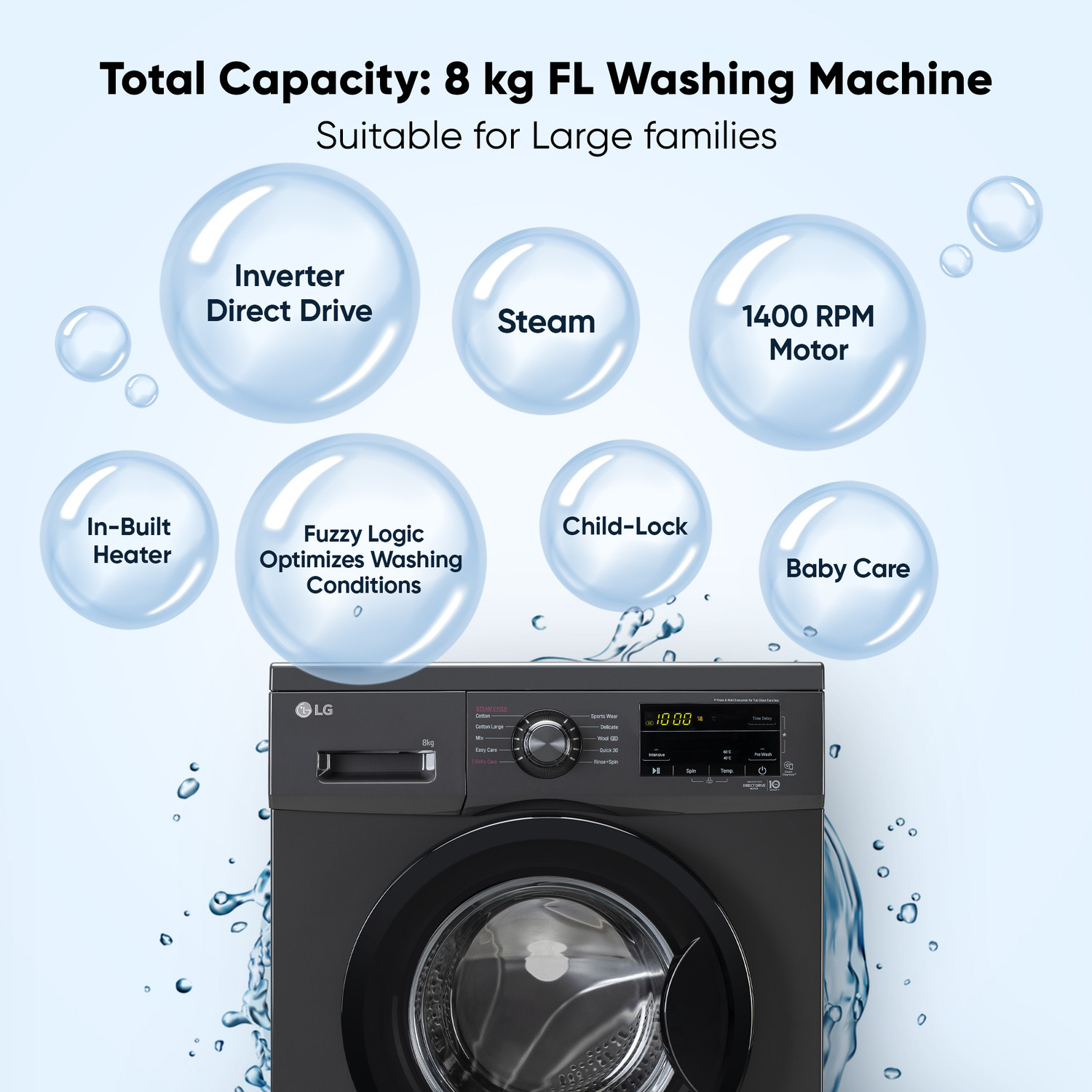 Image of LG 8 kg 5 Star with Steam, Inverter Direct Drive, 6 Motion Direct Drive, Touch Panel and 1400 RPM Fully Automatic Front Load Washing Machine with In-built Heater Black, Grey (FHM1408BDM)