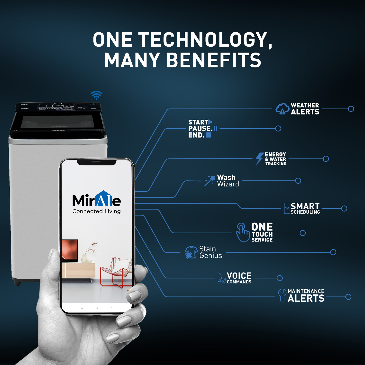 Image of Panasonic 7.5 kg Wi-Fi Enabled Smart Washing Machine Fully Automatic Top Load Grey