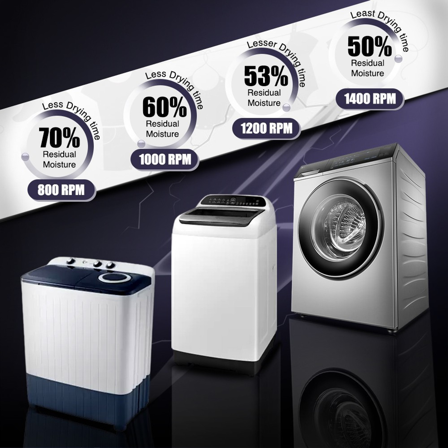 Image of Samsung 7 kg 5 Star Inverter with Diamond Drum Fully Automatic Top Load Washing Machine Silver