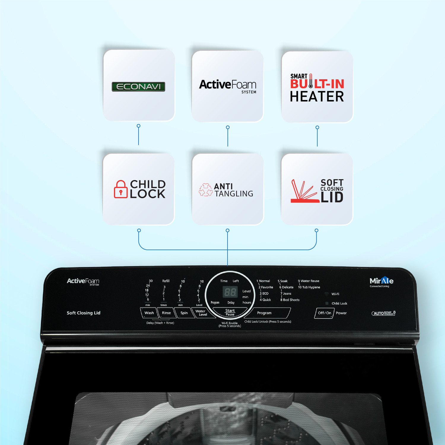 Image of Panasonic 6.5 kg Wi-Fi EnabledSmart Washing Machine Fully Automatic Top Load Grey