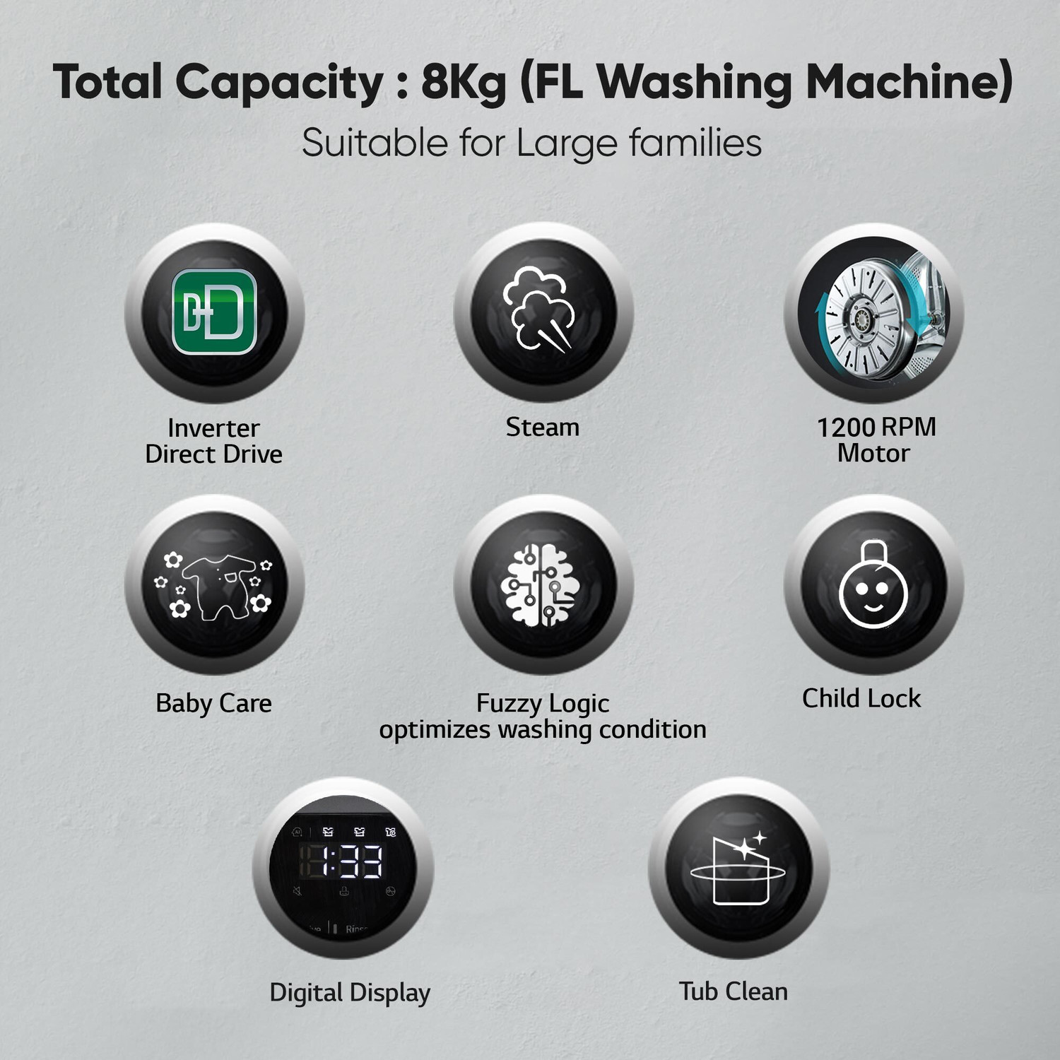 Image of LG 8 kg 5 Star, AI Direct Drive Technology, Steam, 6 Motion DD Fully Automatic Front Load Washing Machine Black (FHP1208Z3M)