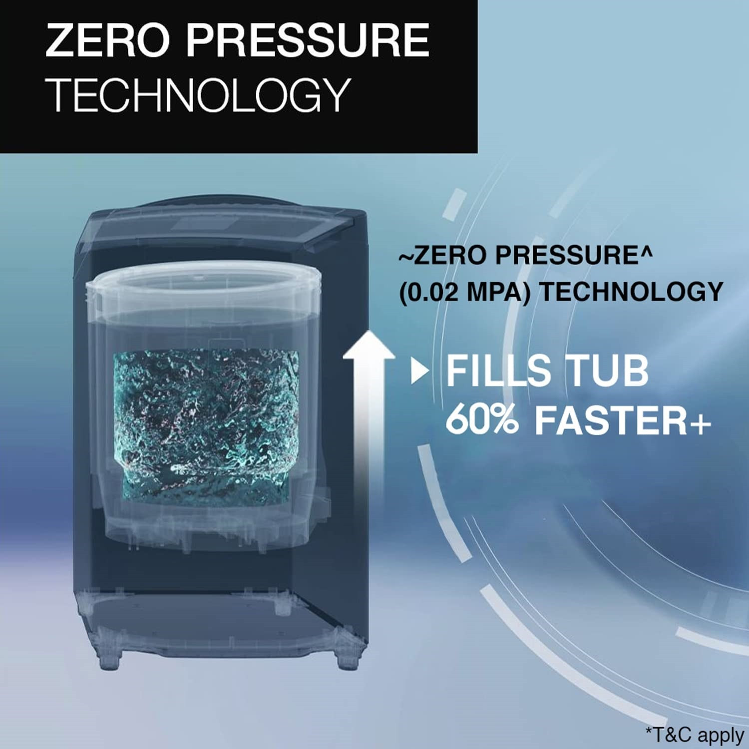 Image of Godrej 7 kg 5 Star With Tidal Wash Technology Washing Machine Fully Automatic Top Load Grey