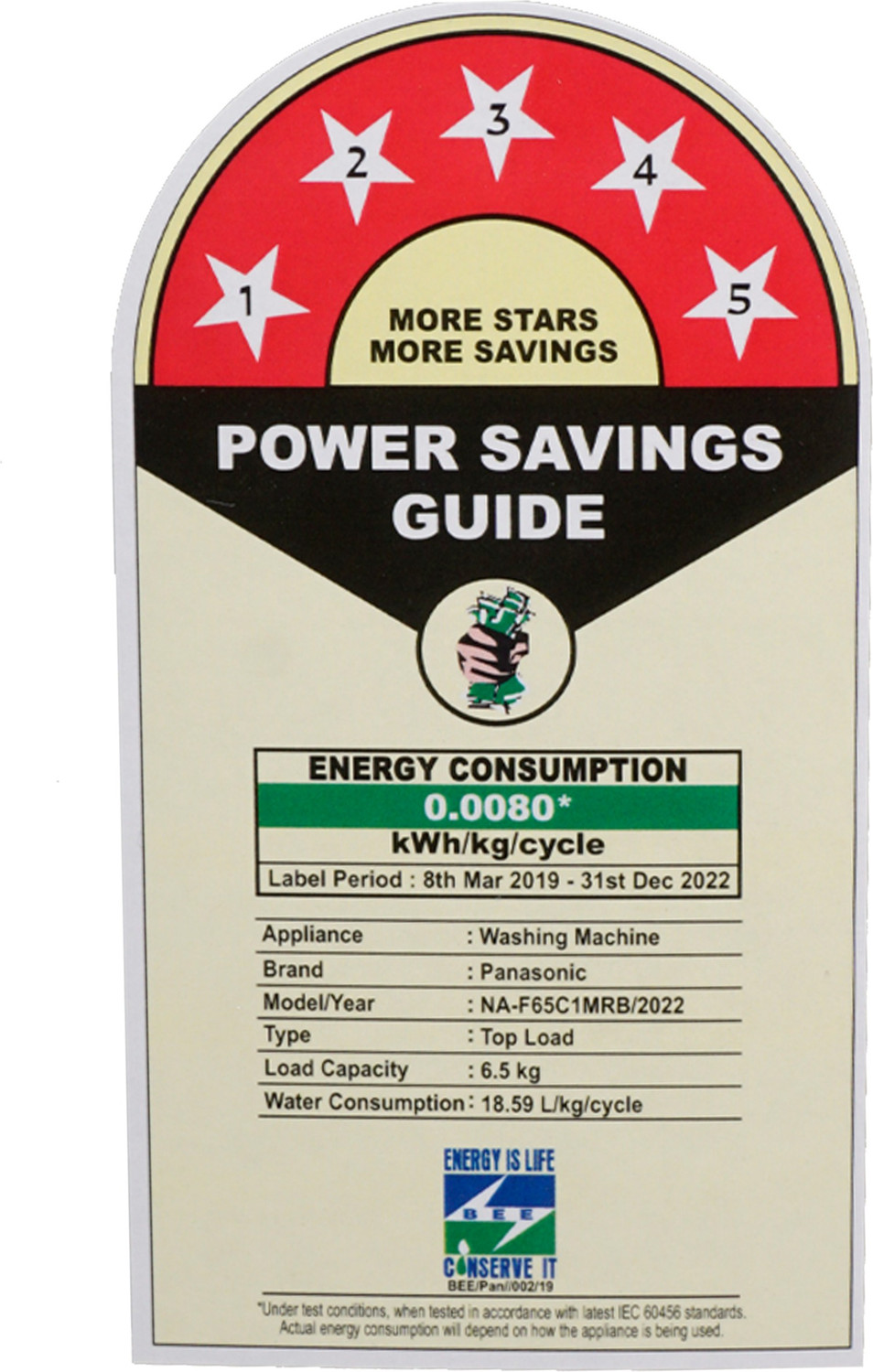 Image of Panasonic 6.5 kg Fully Automatic Top Load Washing Machine Grey