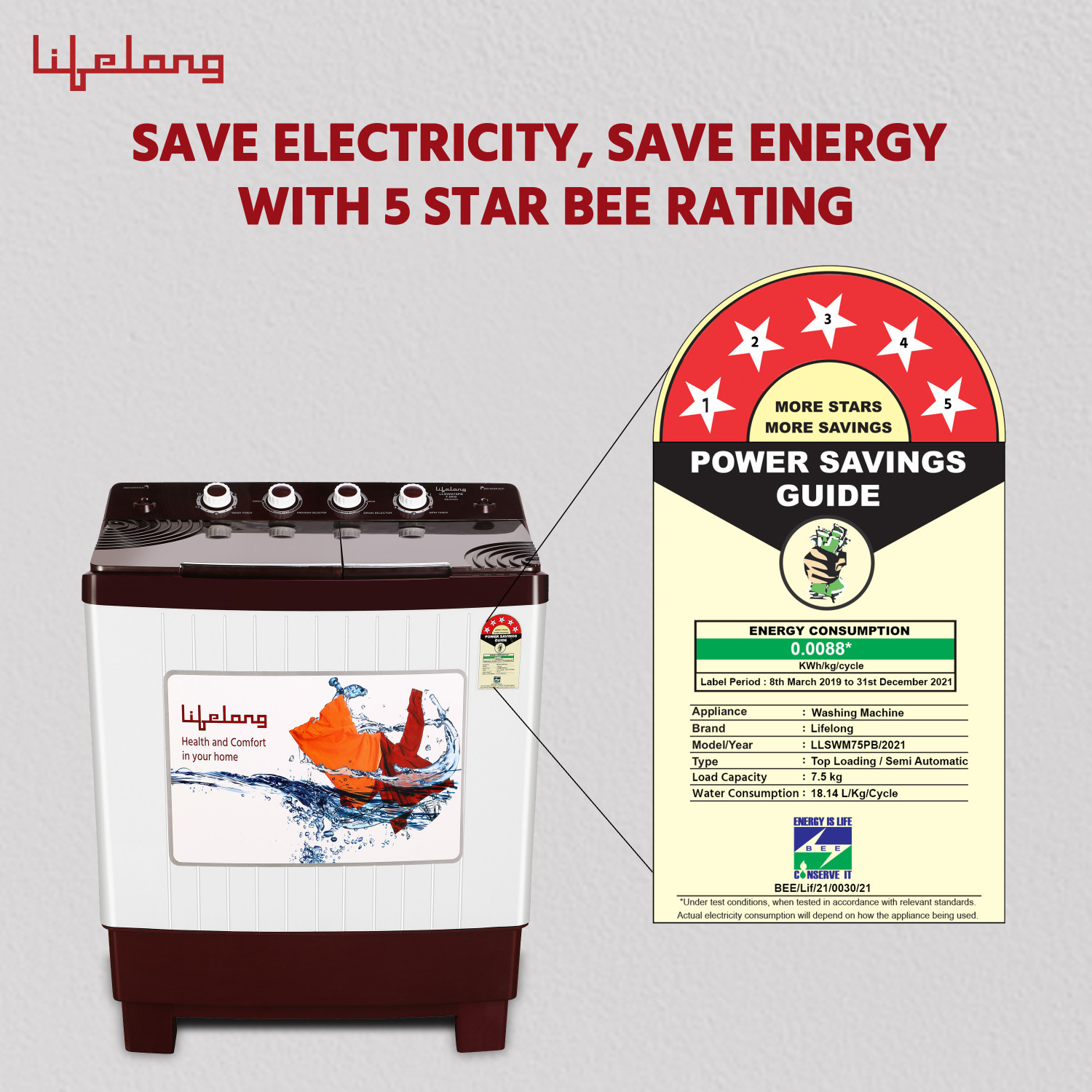 Image of Lifelong 7.5 kg Semi Automatic Top Load Washing Machine Maroon, White