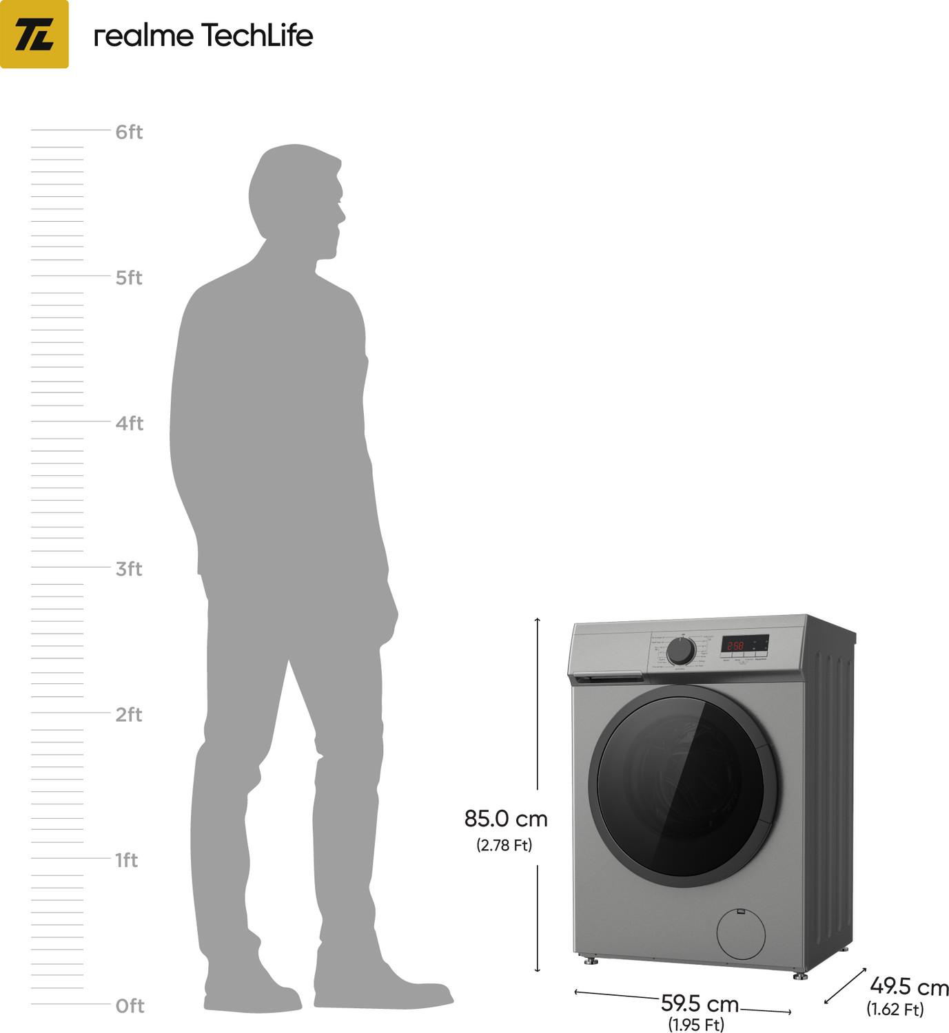 Image of realme TechLife 7 kg 5 Star Power Clean Fully Automatic Front Load Washing Machine with In-built Heater Silver