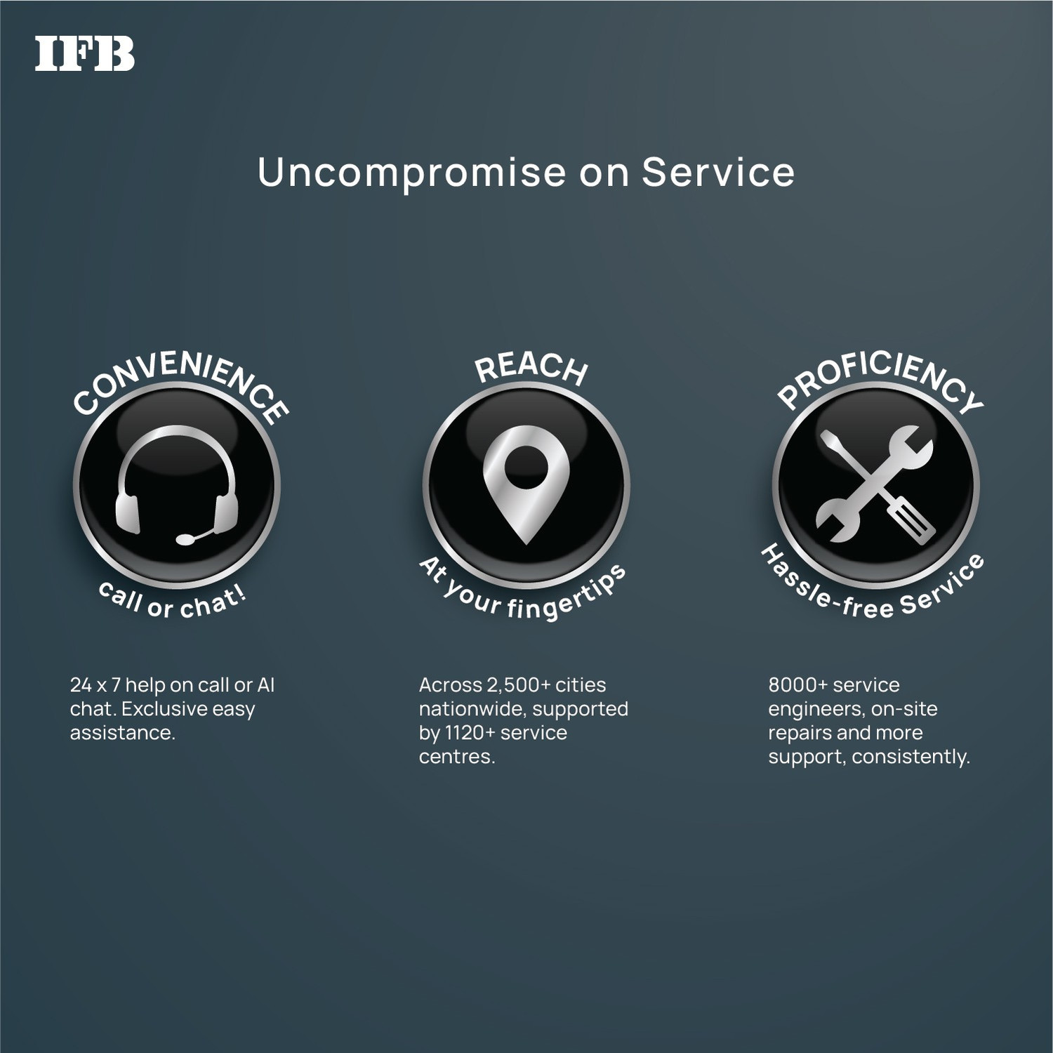 Image of IFB 7 kg 5 Star Aqua Conserve Hard Water Wash, Smart Sense Fully Automatic Top Load Washing Machine Grey, White