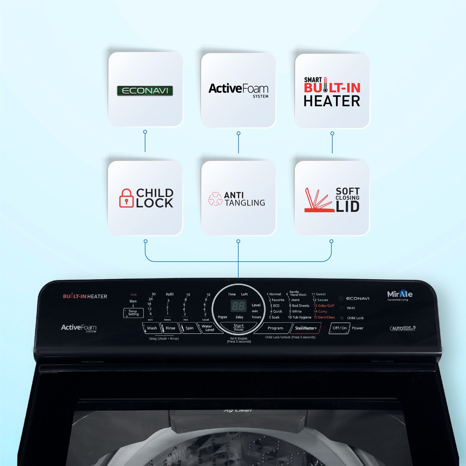 Image of Panasonic 8 kg Wi-Fi EnabledSmart Washing Machine Fully Automatic Top Load with In-built Heater Silver