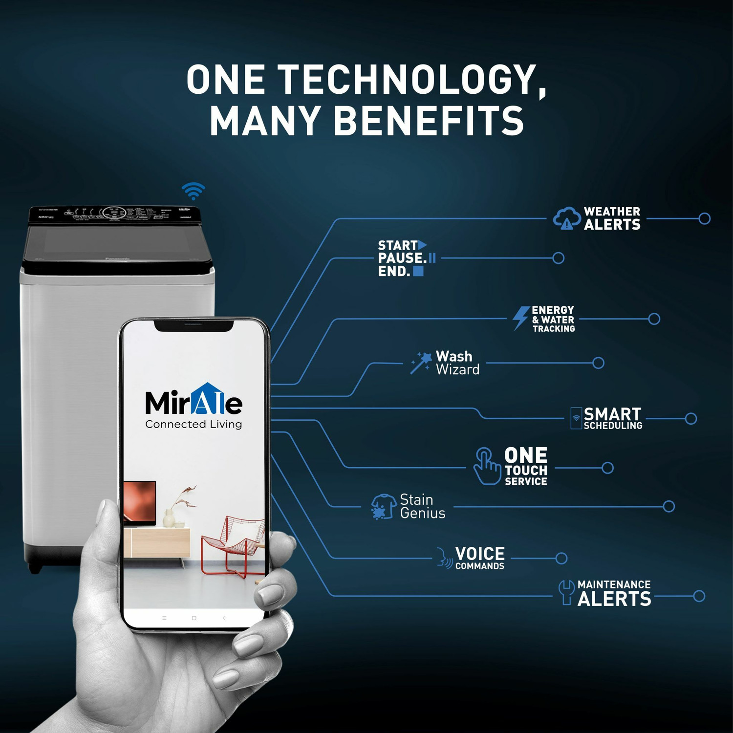 Image of Panasonic 8 kg Wi-Fi EnabledSmart Washing Machine Fully Automatic Top Load with In-built Heater Grey