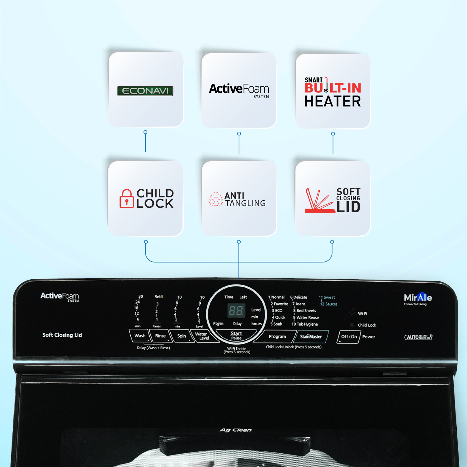 Image of Panasonic 8 kg Wi-Fi Enabled Smart Washing Machine Fully Automatic Top Load Black