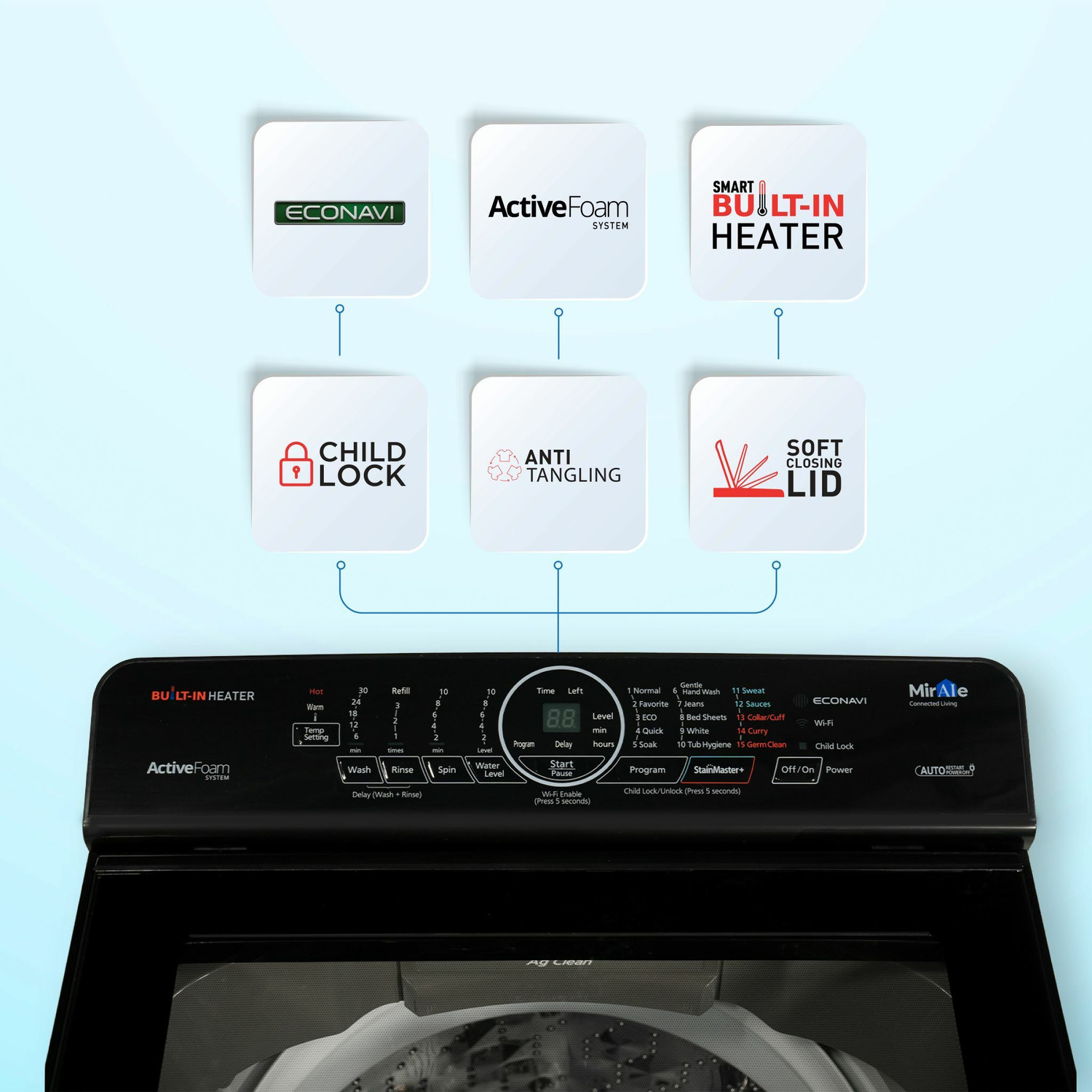 Image of Panasonic 8 kg Wi-Fi EnabledSmart Washing Machine Fully Automatic Top Load with In-built Heater Grey