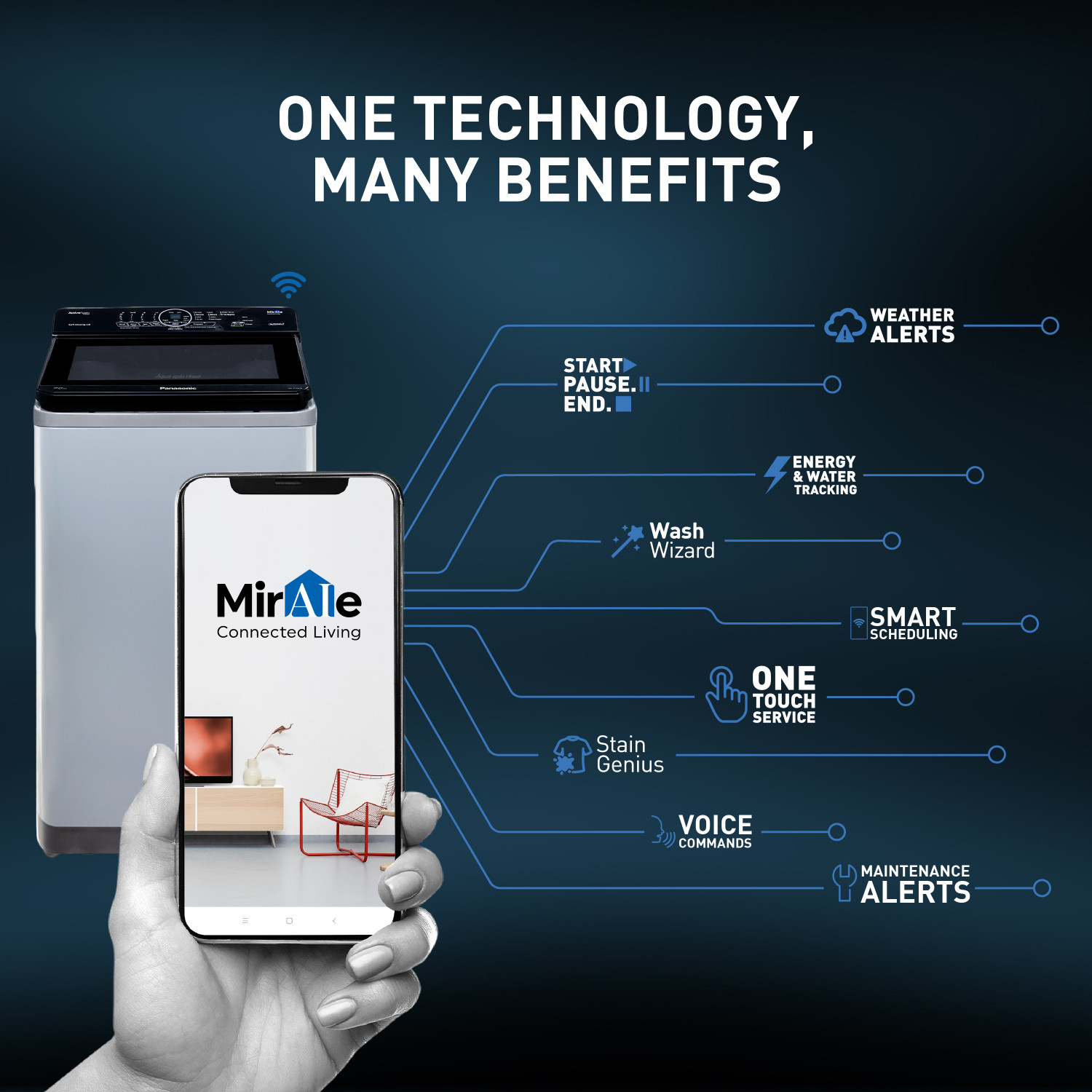 Image of Panasonic 7 kg Wi-Fi Enabled Smart Washing Machine Fully Automatic Top Load Silver