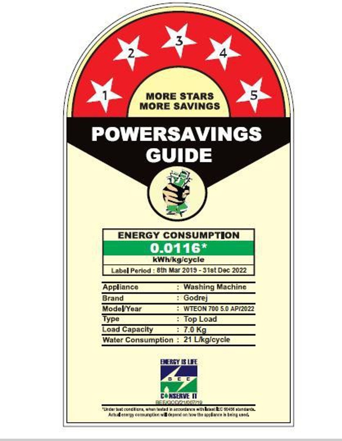 Image of Godrej 7 kg 5 Star with i-Wash technology Washing Machine Fully Automatic Top Load Black, Grey