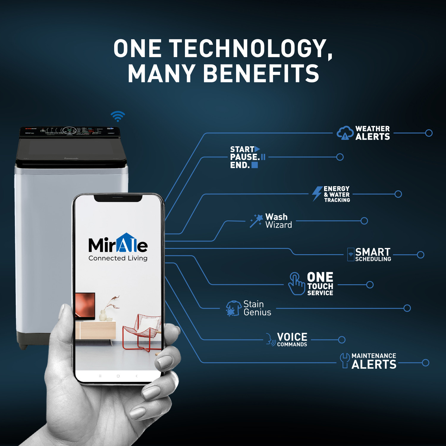 Image of Panasonic 7.5 kg Wi-Fi EnabledSmart Washing Machine Fully Automatic Top Load with In-built Heater Silver