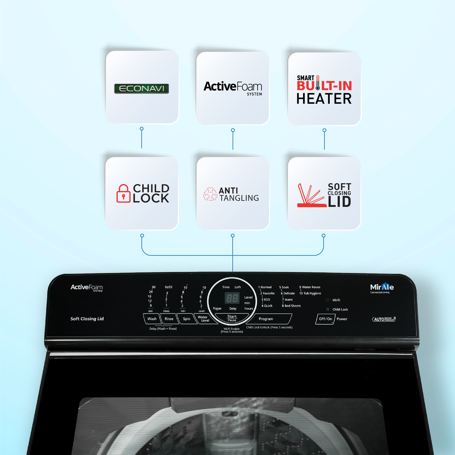 Image of Panasonic 8 kg Wi-Fi EnabledSmart Washing Machine Fully Automatic Top Load Grey