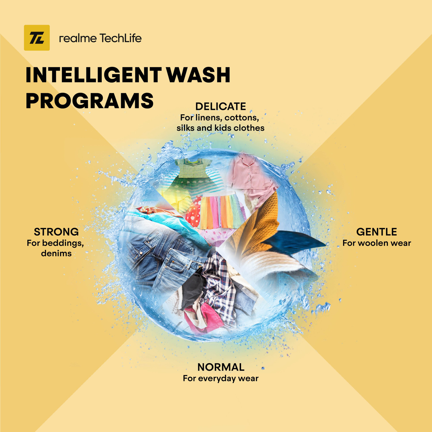 Image of realme TechLife 10 kg 5 Star rating Semi Automatic Top Load Washing Machine Black, Grey