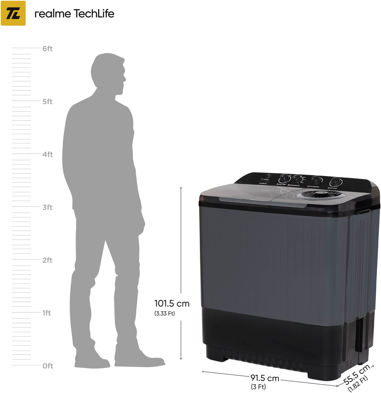 Image of realme TechLife 10 kg 5 Star rating Semi Automatic Top Load Washing Machine Black, Grey