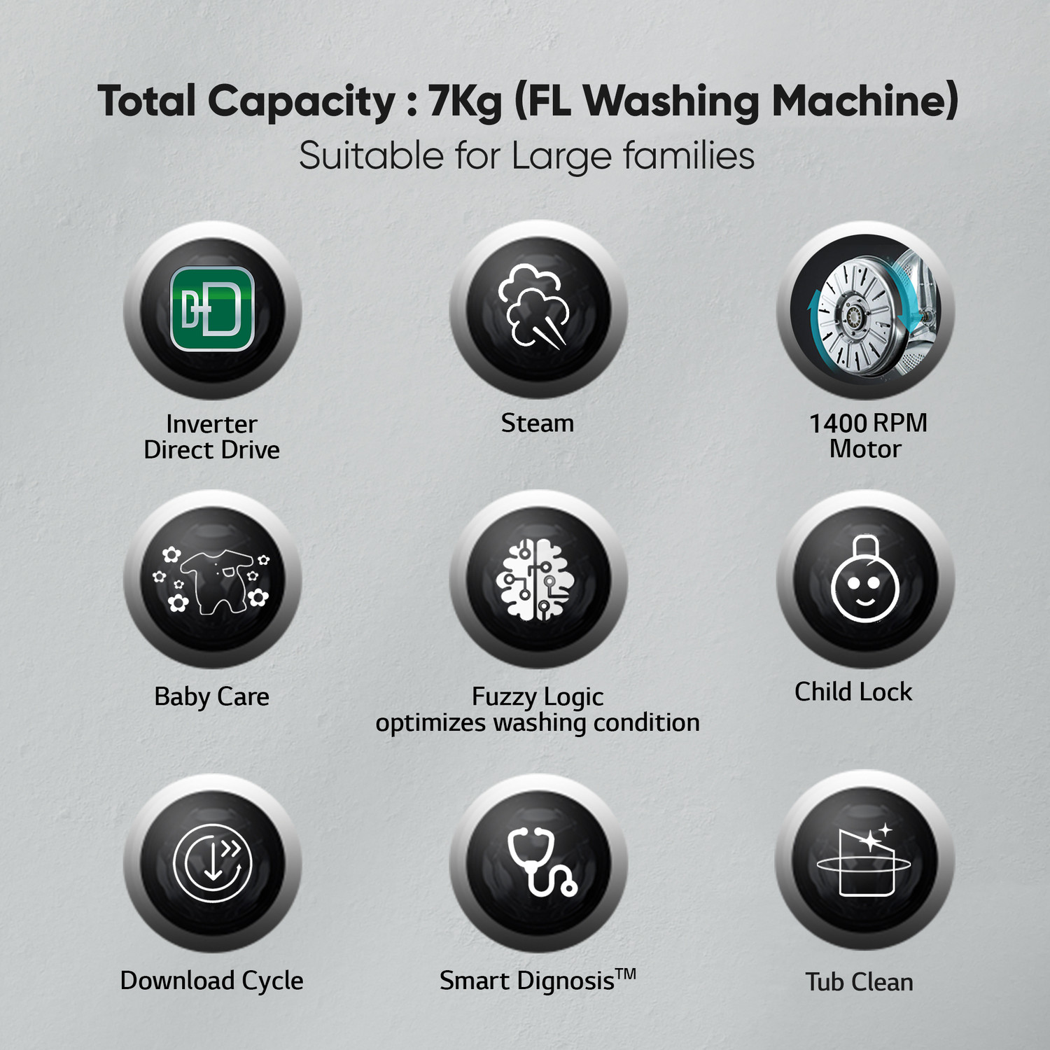Image of LG 7 kg 5 star AI Direct Drive Washer with Steam and ThinQWi-Fi Enabled Fully Automatic Front Load Washing Machine with In-built Heater Grey (FHV1207Z4M)