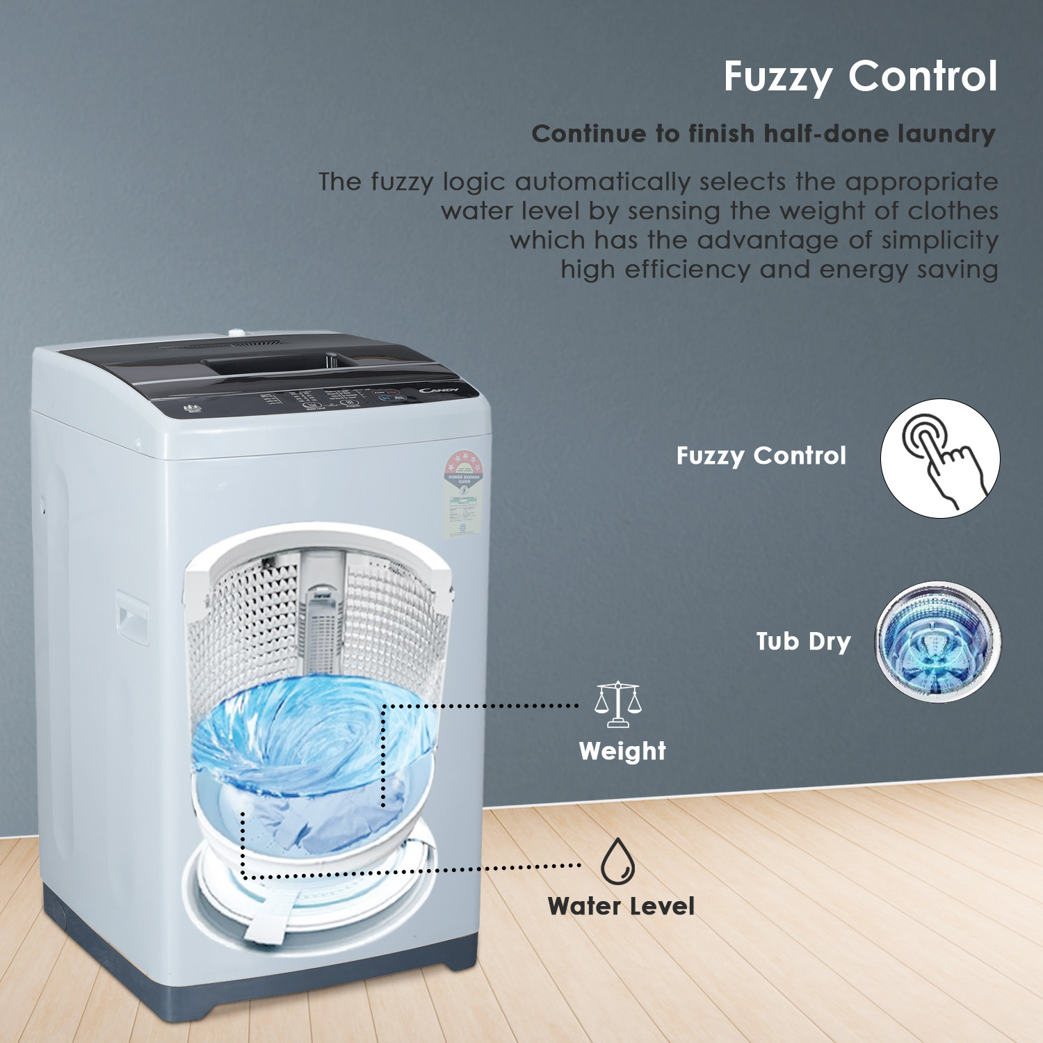 Image of CANDY 6.5 kg Fully Automatic Top Load Washing Machine Grey, White