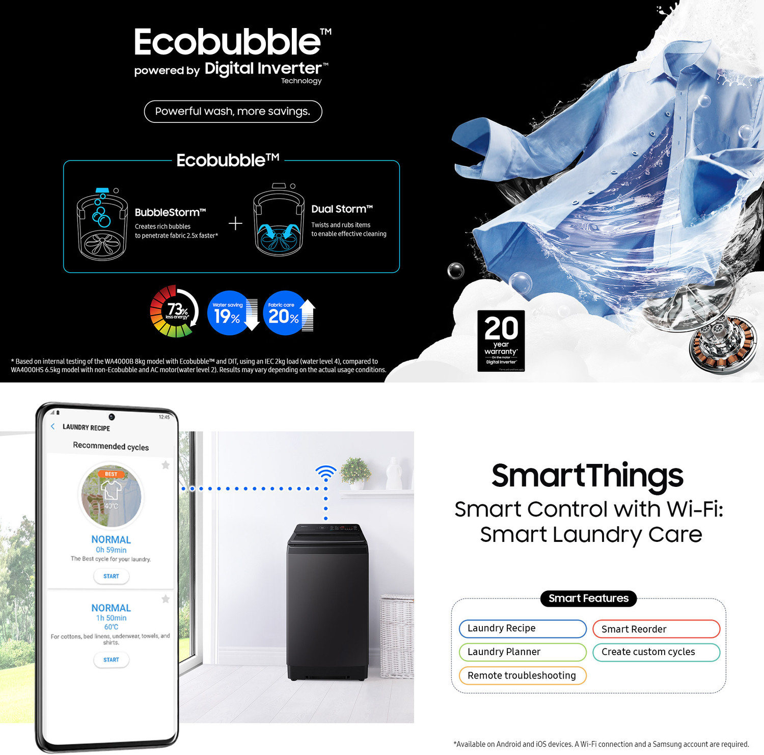 Image of Samsung 10 kg with Wi-Fi Enabled Fully Automatic Top Load Washing Machine Brown