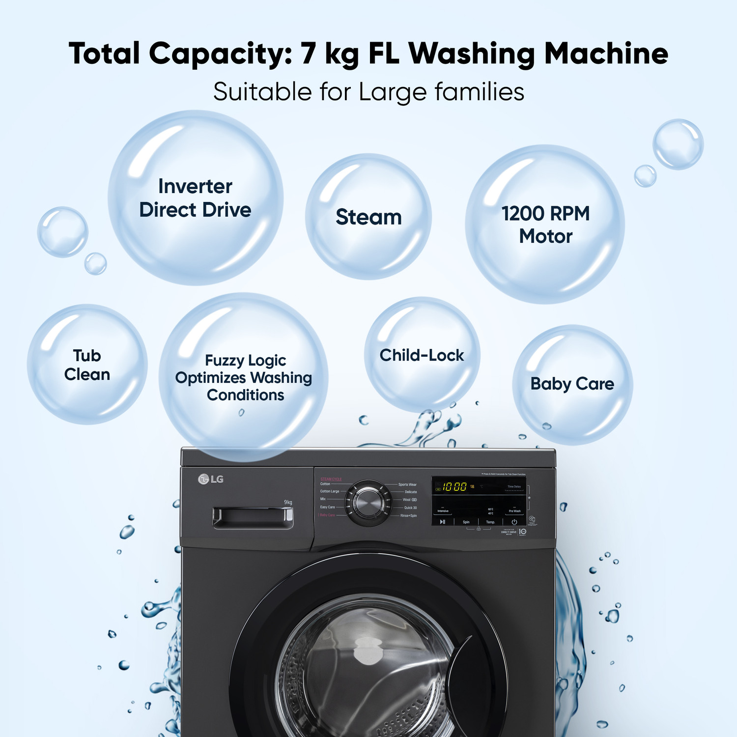 Image of LG 7 kg 5 Star with Steam, Inverter Direct Drive Technology, 6 Motion DD, Touch Panel and 1200 RPM Fully Automatic Front Load Washing Machine with In-built Heater Black, Grey (FHM1207SDM)
