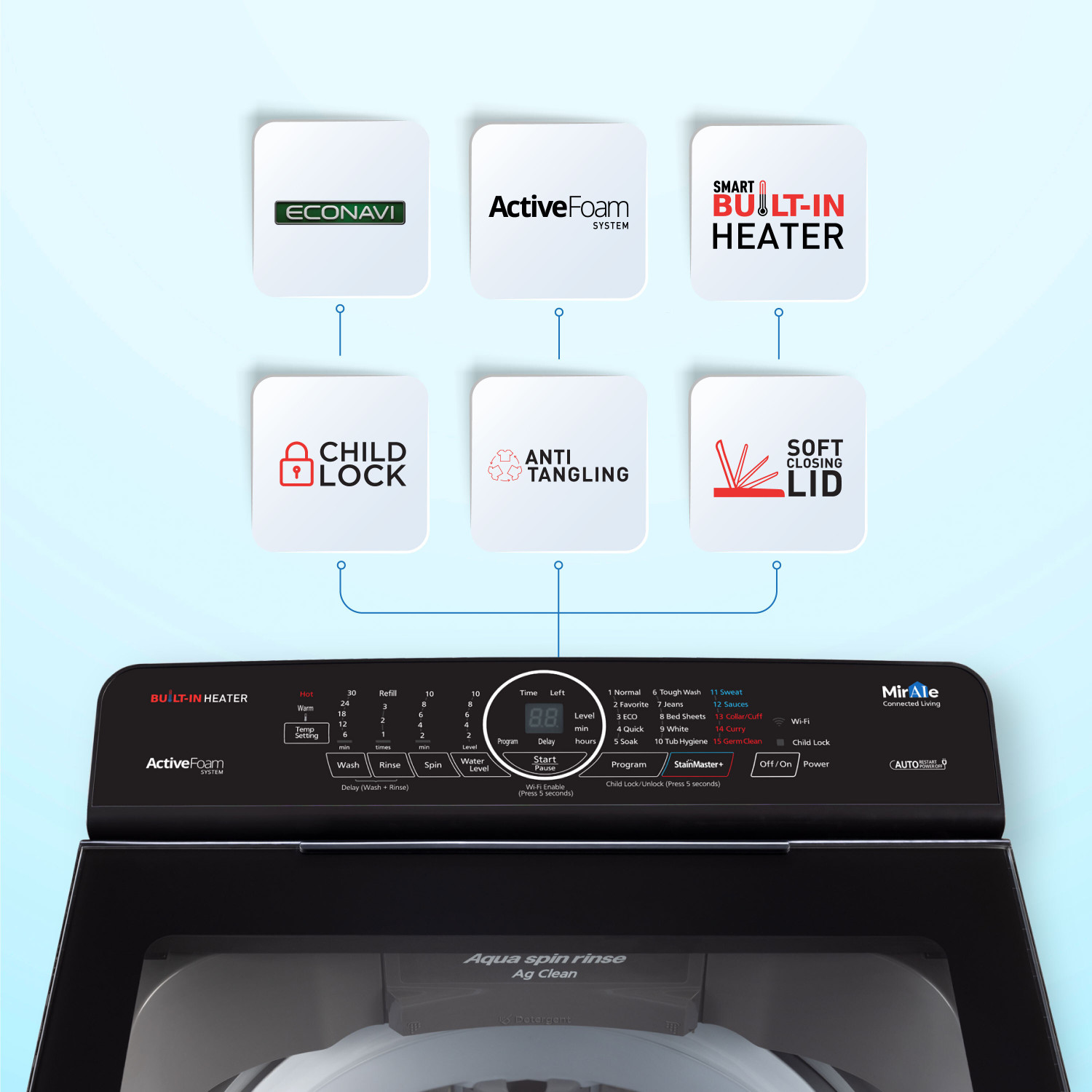 Image of Panasonic 8 kg with Wi-Fi Enabled Fully Automatic Top Load Washing Machine with In-built Heater Grey