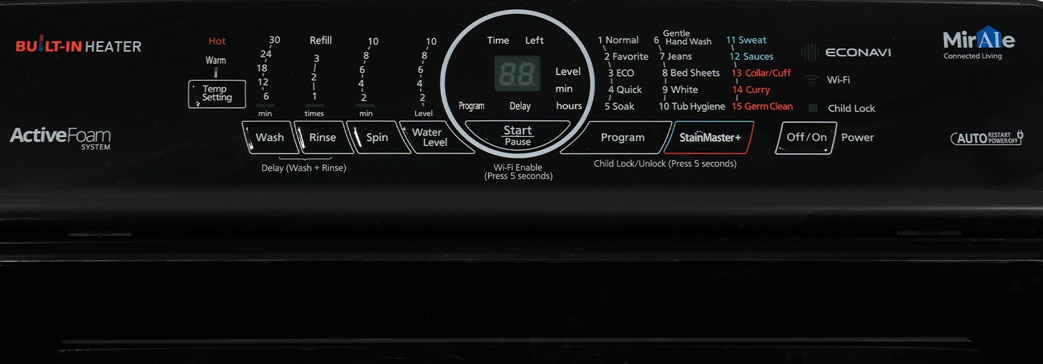 Image of Panasonic 8 kg Wi-Fi EnabledSmart Washing Machine Fully Automatic Top Load with In-built Heater Grey