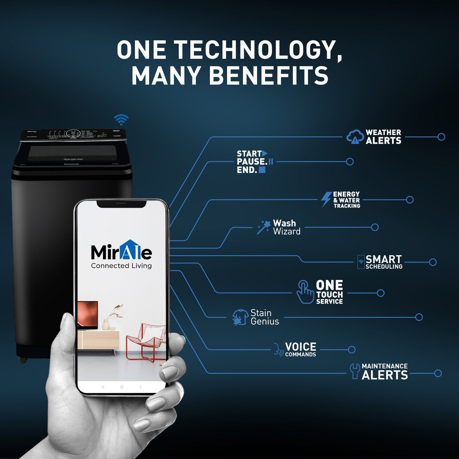 Image of Panasonic 8 kg Wi-Fi Enabled Smart Washing Machine Fully Automatic Top Load Black