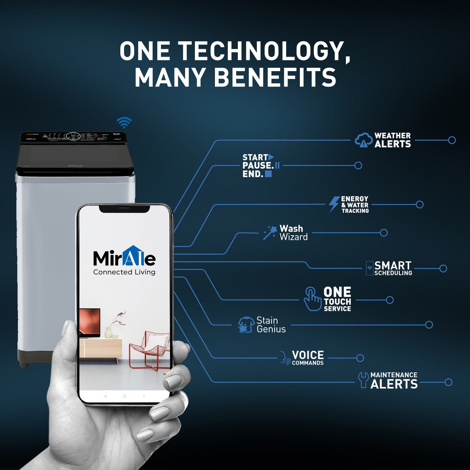 Image of Panasonic 8 kg Wi-Fi EnabledSmart Washing Machine Fully Automatic Top Load with In-built Heater Silver