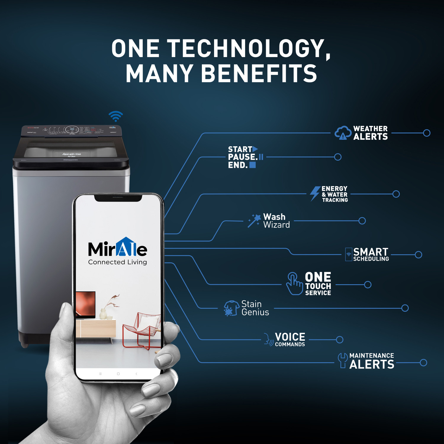 Image of Panasonic 8 kg with Wi-Fi Enabled Fully Automatic Top Load Washing Machine with In-built Heater Grey