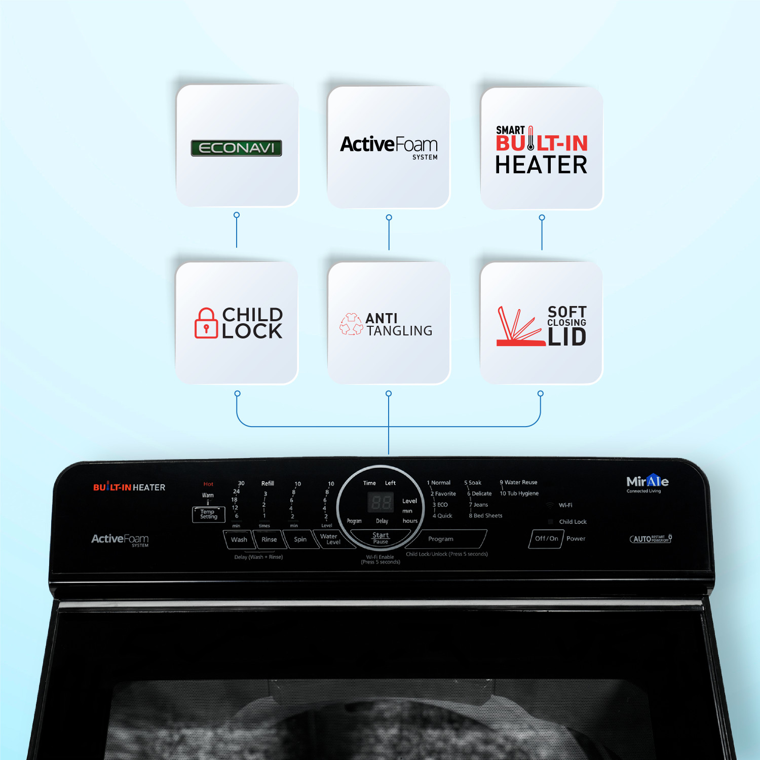 Image of Panasonic 7 kg Wi-Fi EnabledSmart Washing Machine Fully Automatic Top Load with In-built Heater Silver