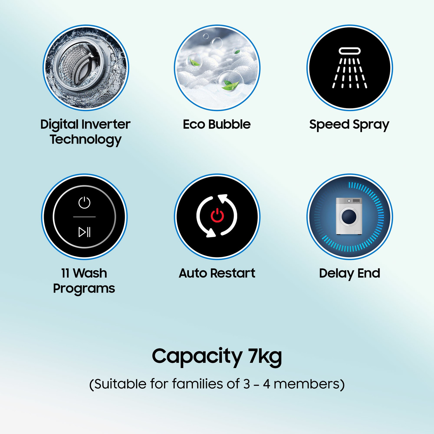Image of Samsung 7 kg 5 star, Ecobubble, Super Speed, Digital Inverter, Fully Automatic Top Load Washing Machine Grey