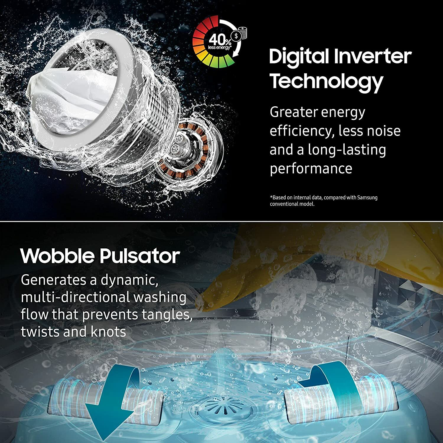 Image of Samsung 6.5 kg Inverter 5 star Wobble Technology Fully Automatic Top Load Washing Machine Silver