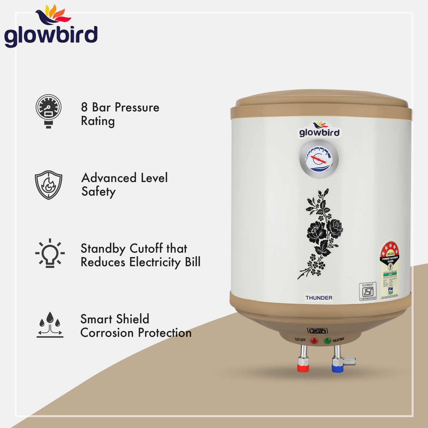 Image of Glowbird Thunder 25 Ltr- New 25 L Storage Water Geyser