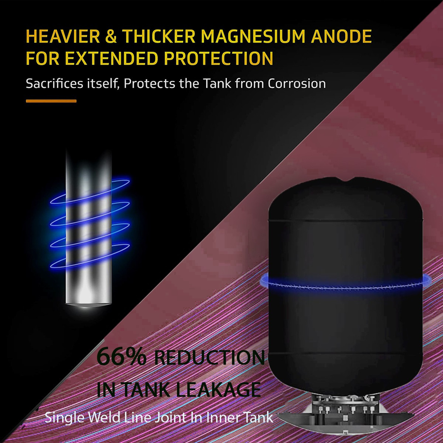 Image of MinMAX VICTORY 2022 SERIES 25 L Storage Water Geyser