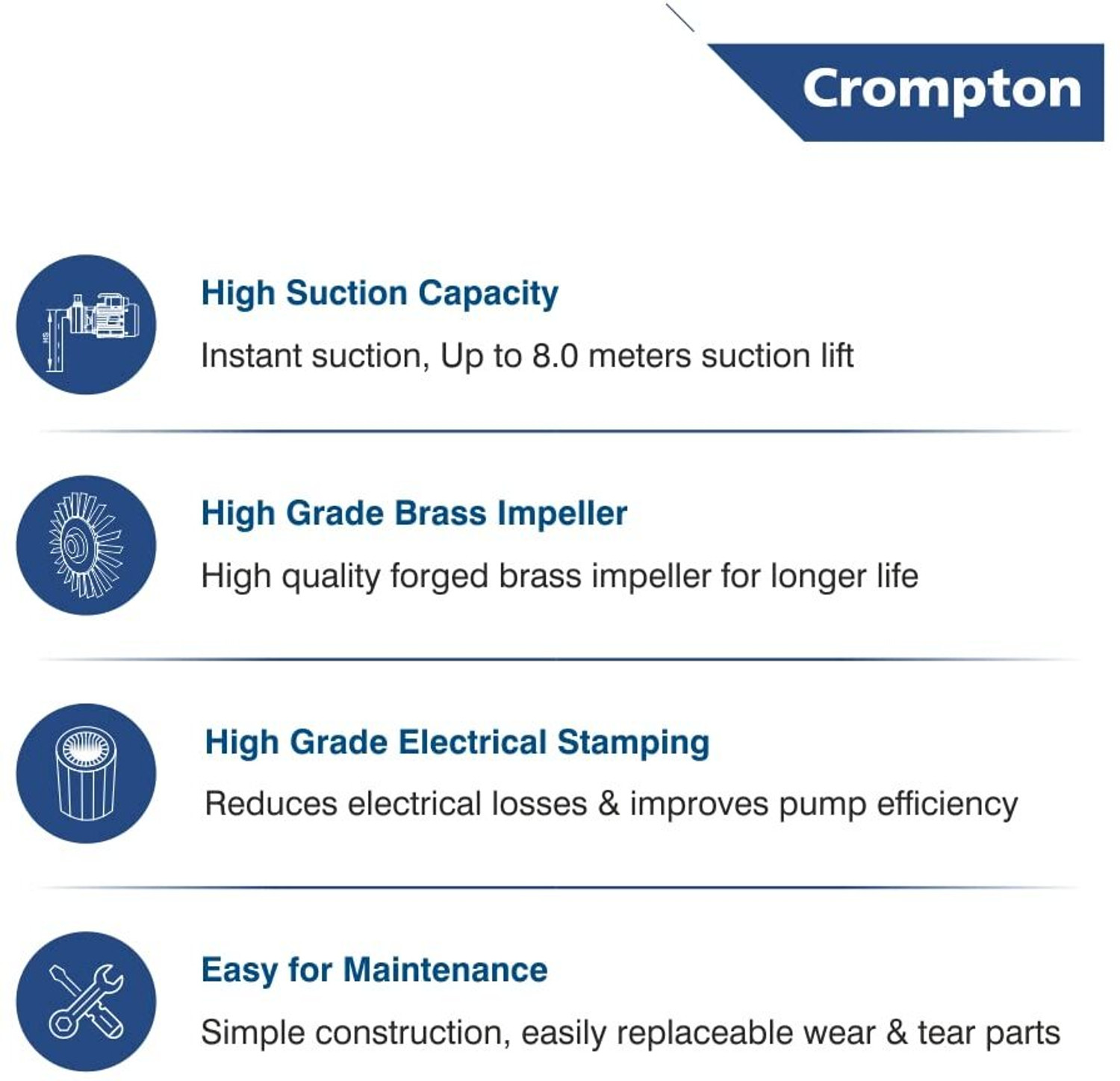 Image of Crompton Mini master ii full Copper winding with 18 month warranty Centrifugal Water Pump (0.5 hp)