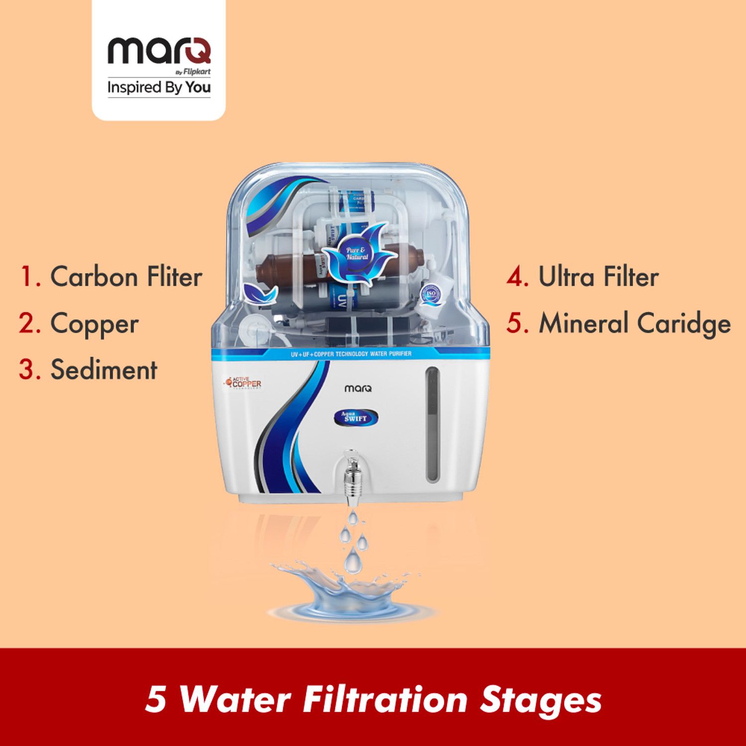 Image of MarQ by Flipkart Innopure UV Swift 10 L UV + UF + Copper Water Purifier with BIS Certification
