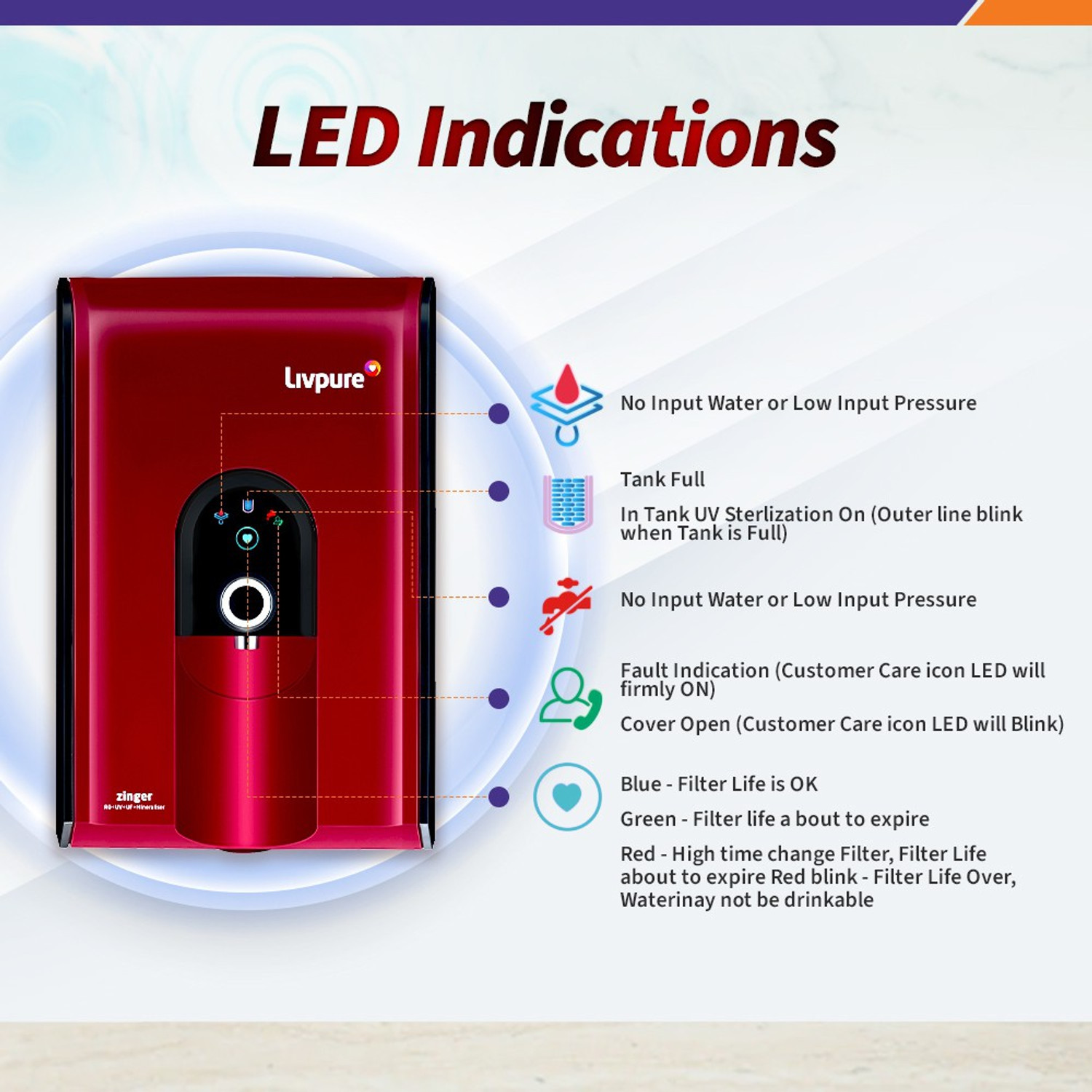 Image of LIVPURE LIV-ZINGER-HR 6.5 L RO + UV + UF + Minerals Water Purifier