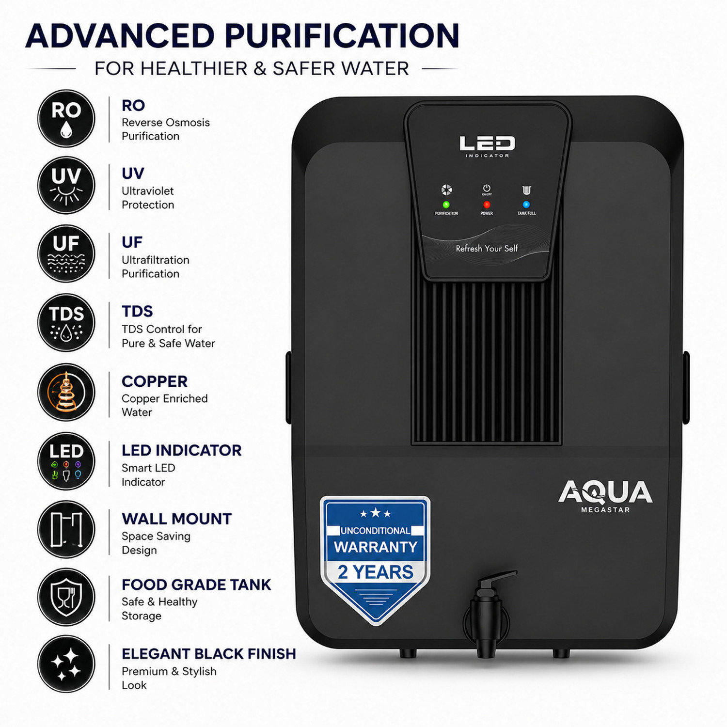 Image of Aquagrand OLLY Black Model with (ISI, BIS Certified) Needs No Service & 2 Years Warranty 10 L RO + UV + UF + Copper + TDS Control Water Purifier (Dark, Black)