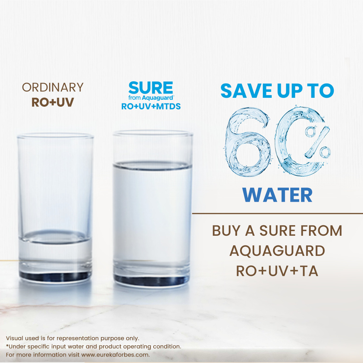 Image of Aquaguard Sure Delight RO+UV 1X 6 L RO + UV Water Purifier | 5-Stage Purification | Suitable for all - Borewell, Tanker, Municipality Water