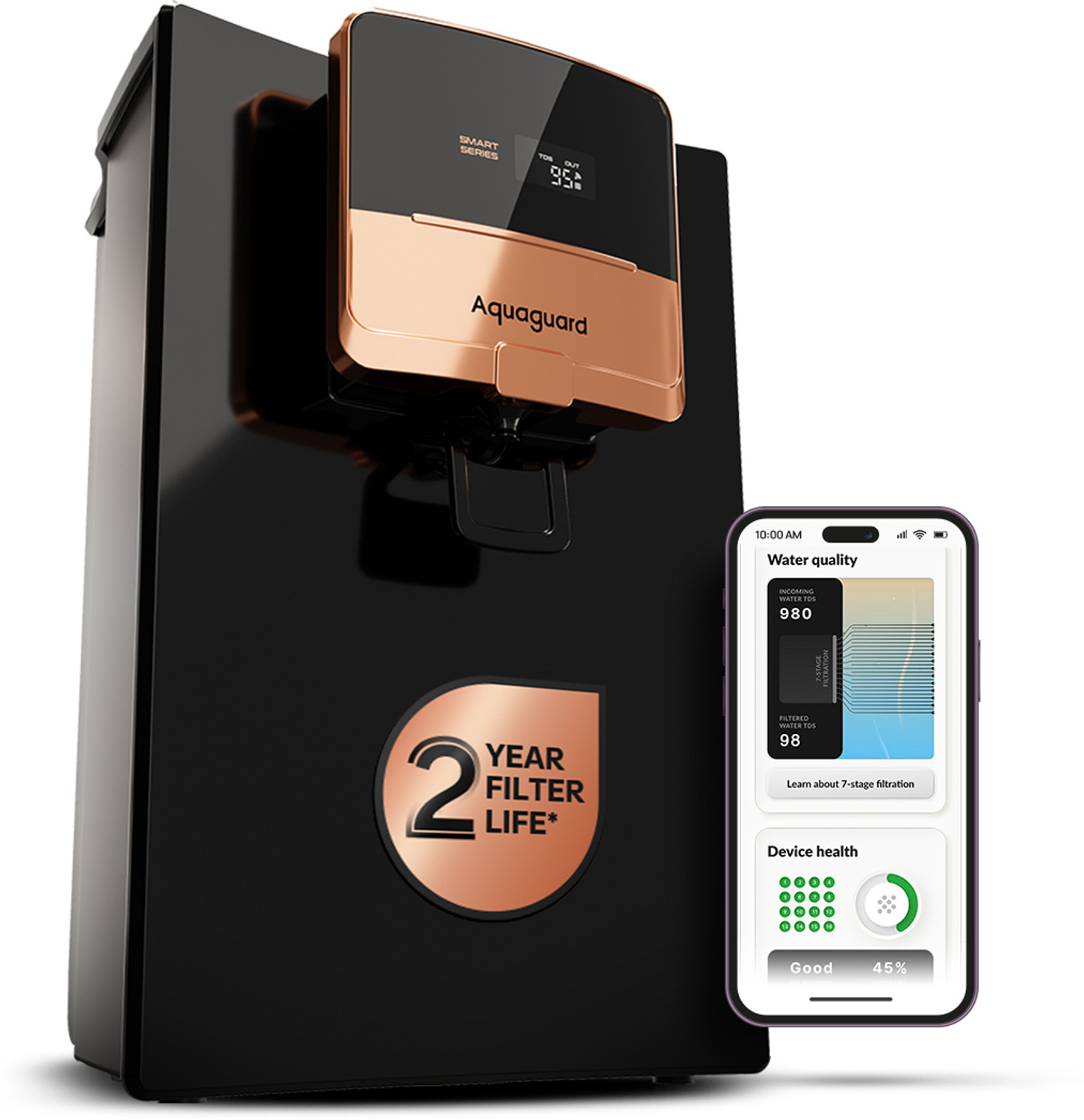 Aquaguard Ritz Pro 2X Life, WiFi-enabled, Smart IoT, 9-Stage 6.2 L RO + UV + Copper Water Purifier Titanium Duo Filters last for 2 years |Wi-Fi enable...