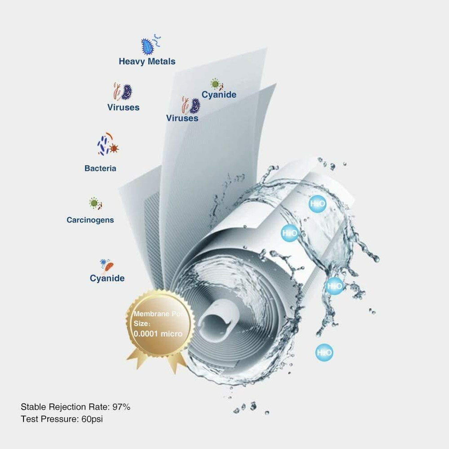 Image of Aqua Active RO+UV+PF+CU, 8 Stage Mineral Water Purifier with Upto 2500 TDS, Black-100GPD 10 L RO + UV + UF + Copper Guard + pH enhancer Water Purifier