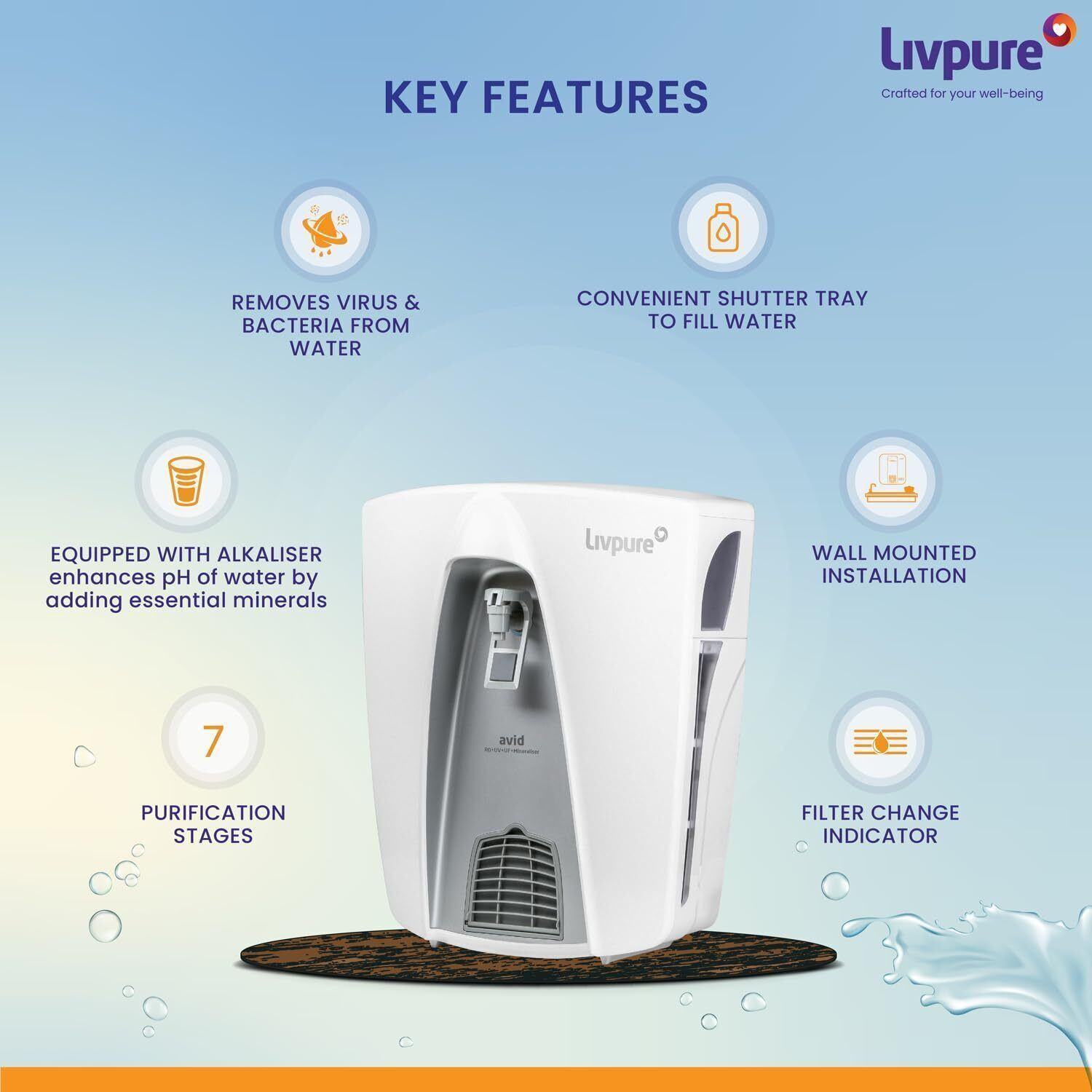 Image of Livpure LIV-AVID 8 L RO + UV + UF + Minerals Water Purifier (White)