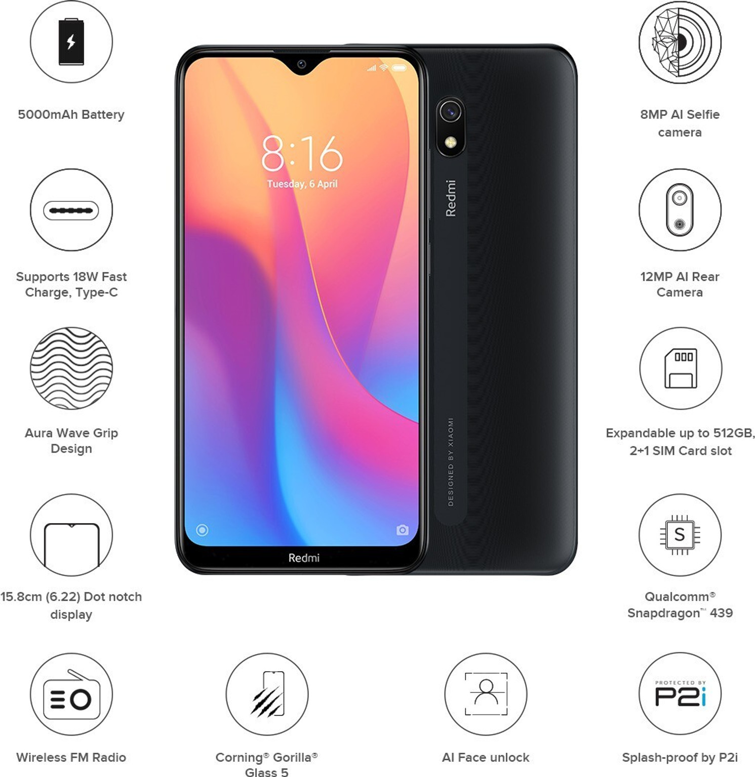 Redmi 8A (Midnight Black, 32 GB) (2 GB RAM)