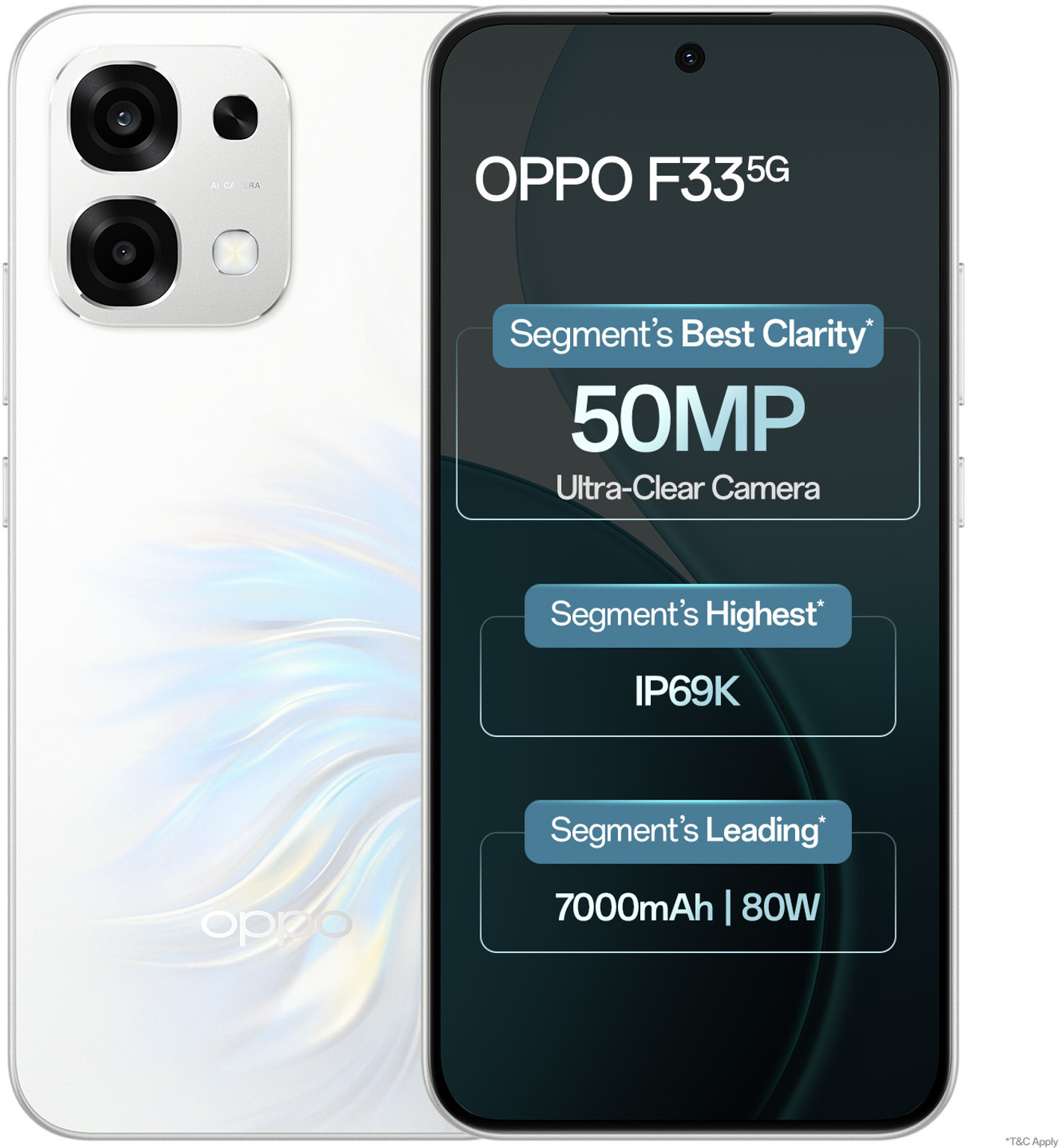 OPPO F33 5G 8/256