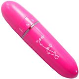 FStyler 208 Mini Vibrater Massager for women Massager (Pink)