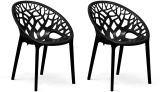 Nilkamal Crystal PP Plastic Outdoor Chair (Iron Black, Pre-assembled)