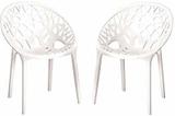 Nilkamal Crystal Milky White Visitors Chair Price In India February 2021 See Compare Evaluate Buy Pricehunt