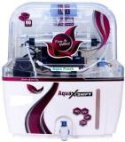 Aqua Fresh Swift model 12 Litres RO + UV + UF + TDS Water Purifier (White)