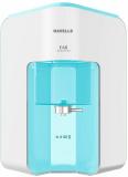 HAVELLS FAB Alkaline 7 Litres RO + UV + Alkaline Water Purifier Suitable for all - Borewell, Tanker, Municipality Water (White, Blue)